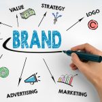 Creating Your Own Brand: A Comprehensive Guide to Building Success